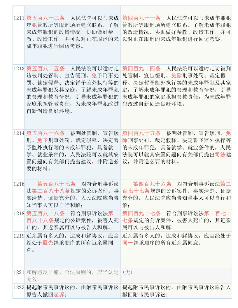 2025澳门精准正版免费四不像，全面释义、解释与落实