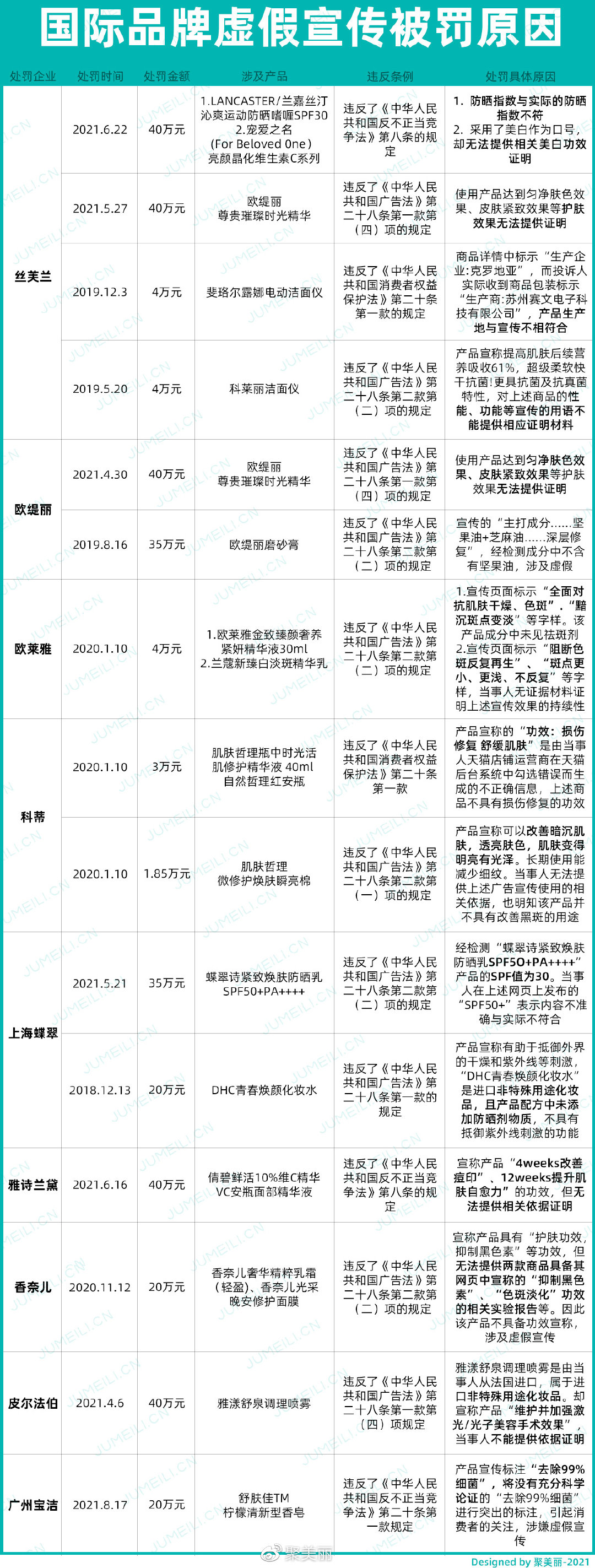警惕虚假宣传，澳门天天免费精准大全的全面释义与专家解读