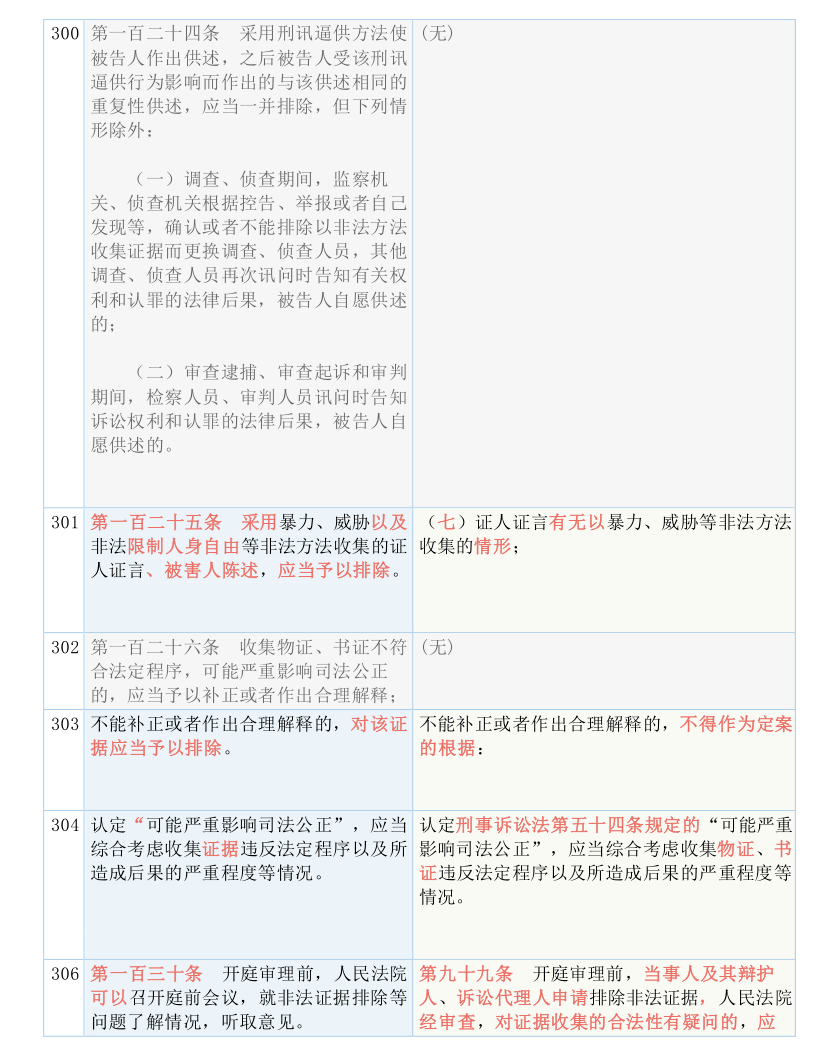 2025年澳门和香港天天有好彩全面释义，专家深度解析与落实策略